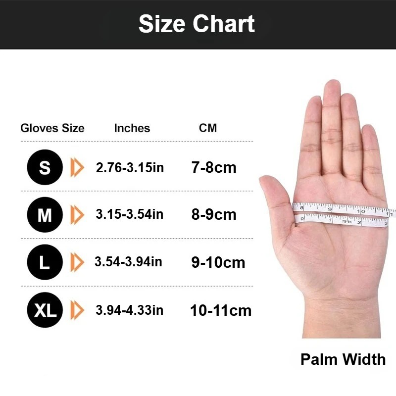 100 шт. синих нитриловых однор – обзор и цена Medical Gloves