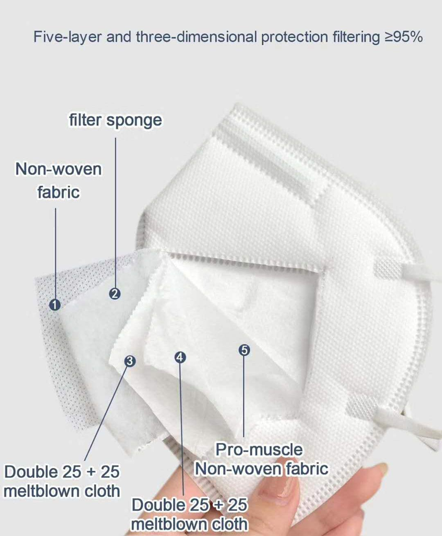 10-100 шт. маски FFP2 KN95 Mas – обзор и цена Surgical Mask