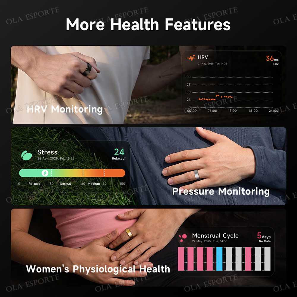Умное кольцо для мужчин и женщ – обзор и цена Blood Pressure Monitor