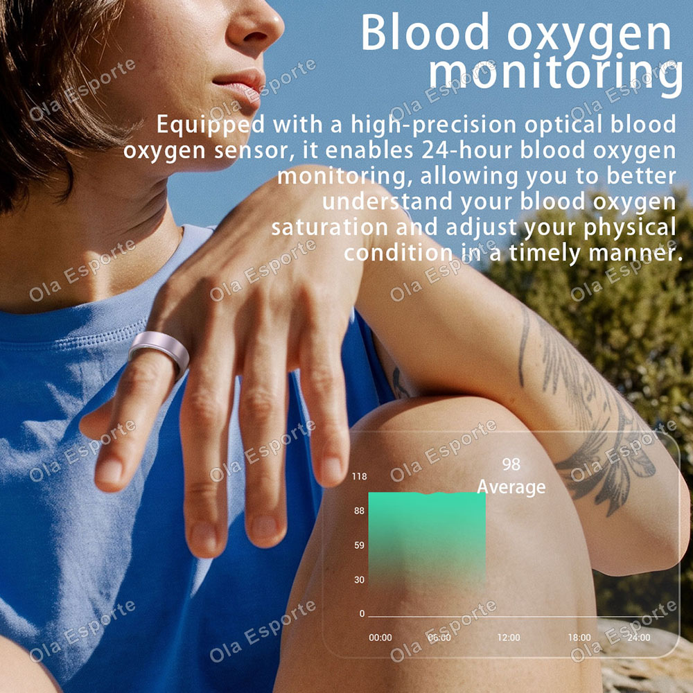 Умное кольцо-трекер для измере – обзор и цена Blood Pressure Monitor